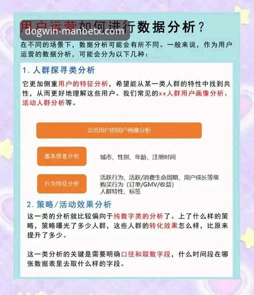 狗万体育平台安全登录体验评测：从技术细节到用户反馈的全面分析