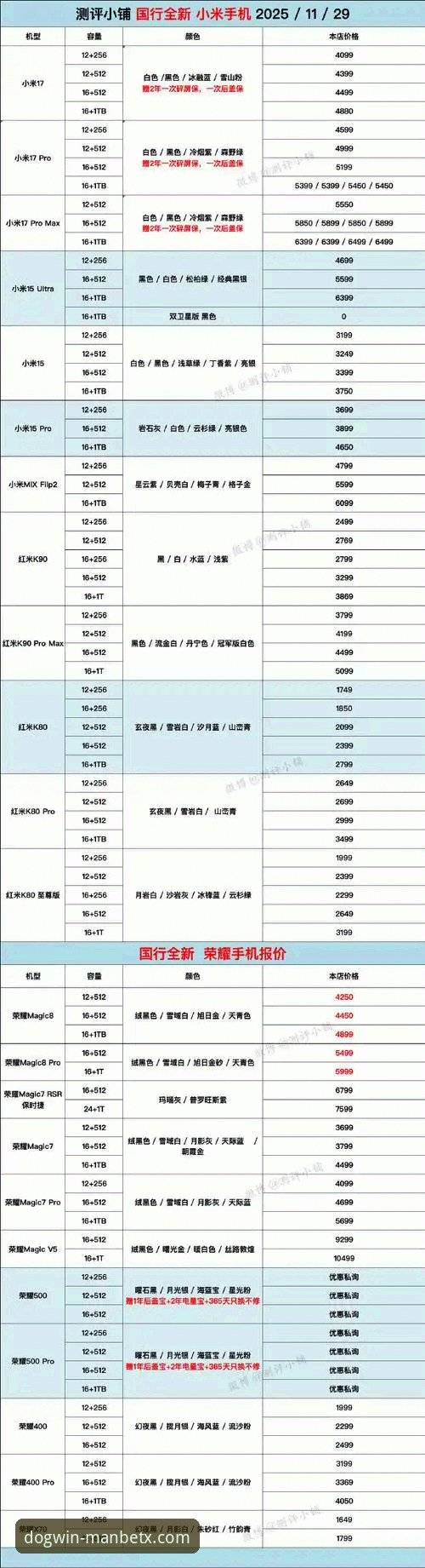 狗万体育平台下载选哪个？多版本深度对比与实用指南