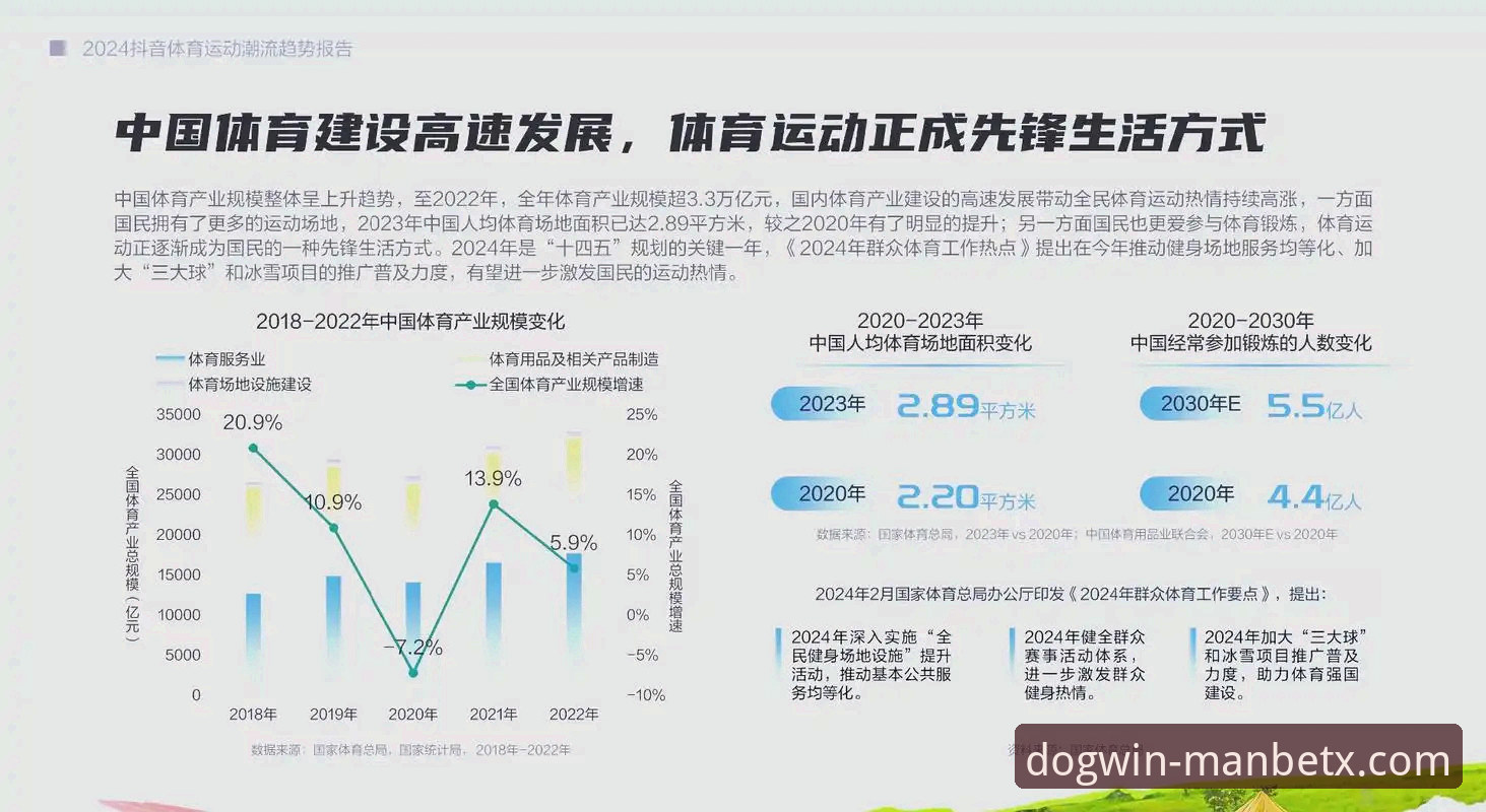 狗万体育平台手机版值得下载吗？从用户陈锋的真实体验看行业趋势